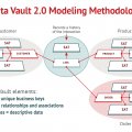 Data Vault Modeling.jpg