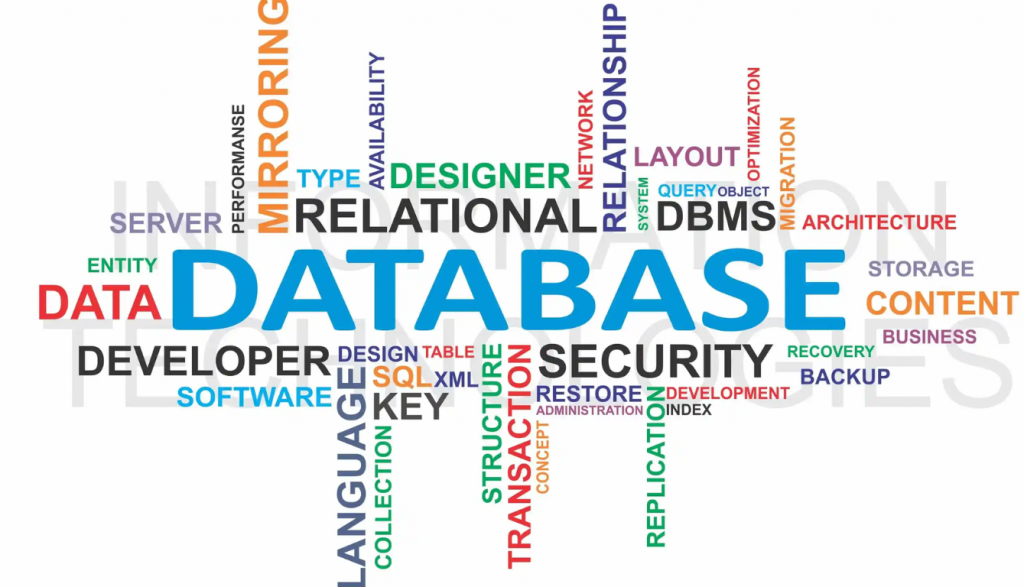 Cơ sở dữ liệu (database)