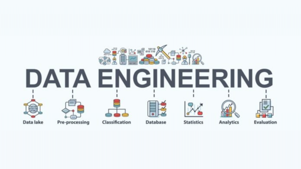 Các công việc thường ngày của một Data Engineer