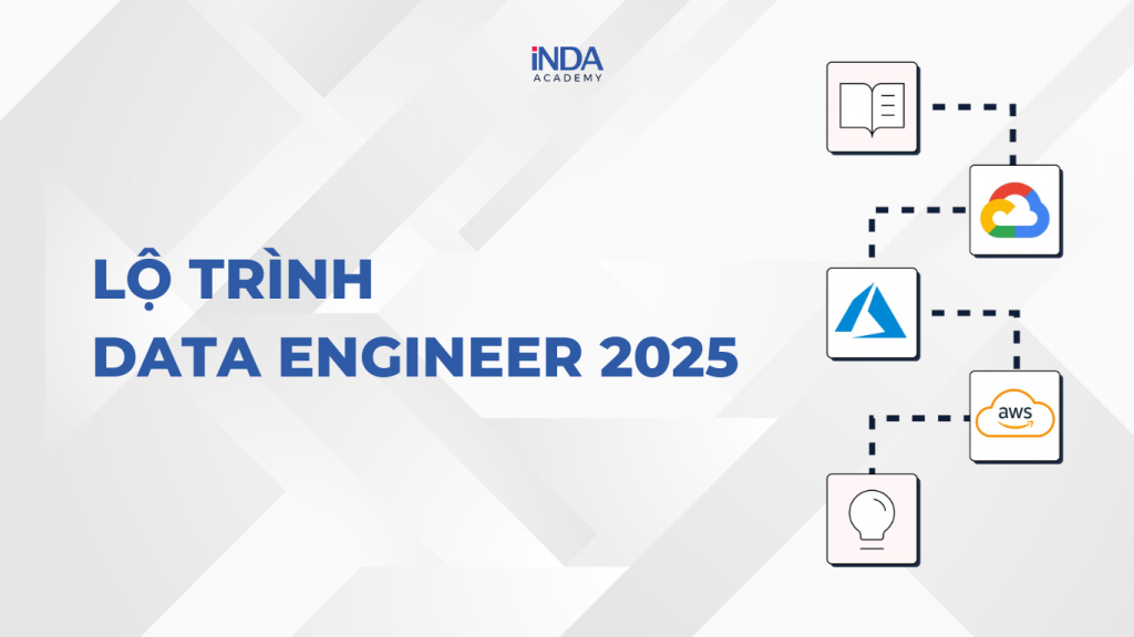 Lộ trình Data Engineer 2025: chi tiết các bước