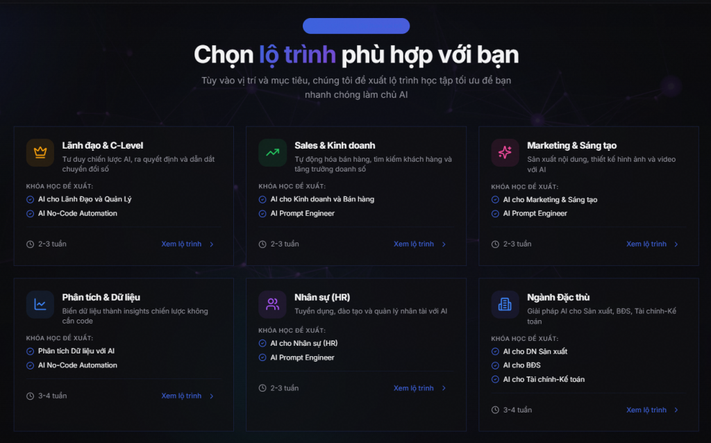 các khóa học tại SkillAI