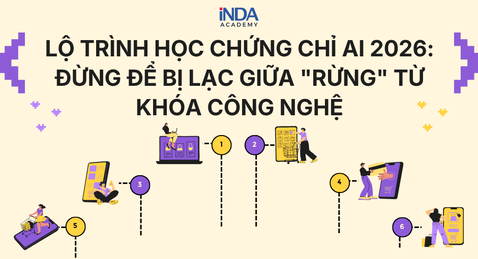 Lộ trình học chứng chỉ AI