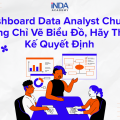 Dashboard Data Analyst chuẩn
