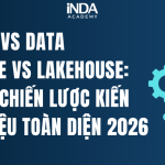 Data lake vs Data Warehouse vs Lakehouse