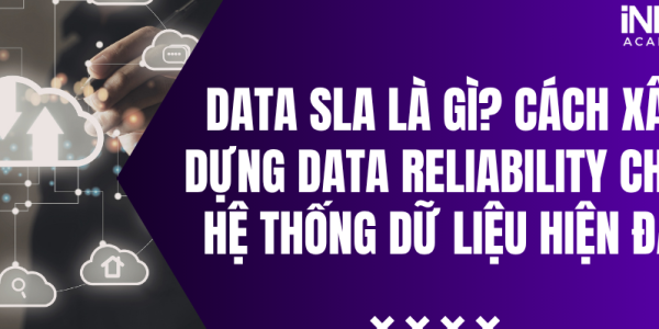 Data SLA