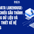 Kiến trúc Data Lakehouse