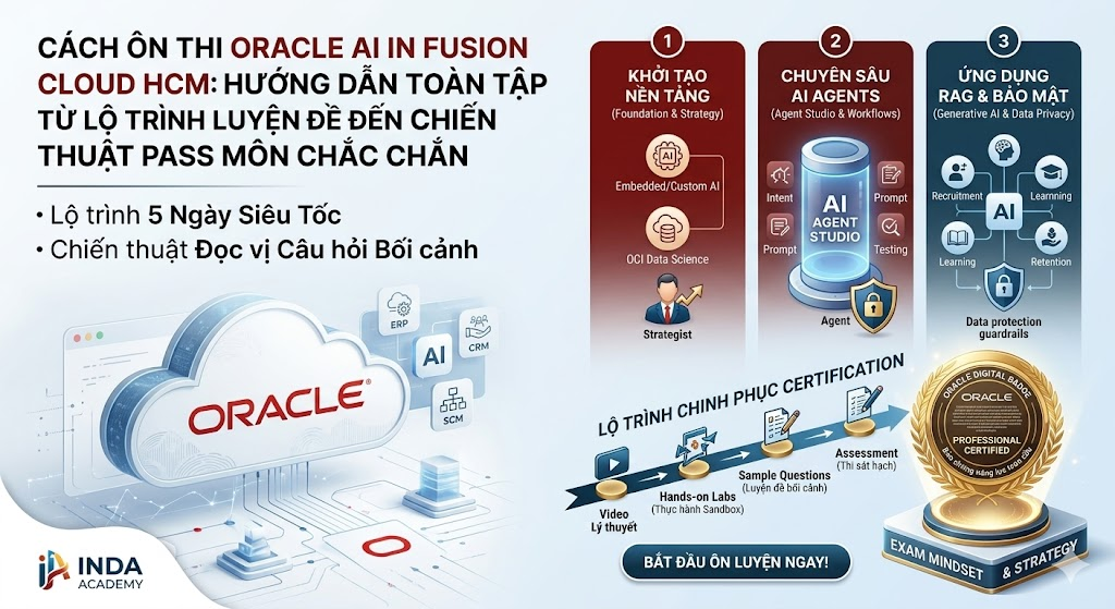 Cách ôn thi Oracle AI in Fusion Cloud HCM
