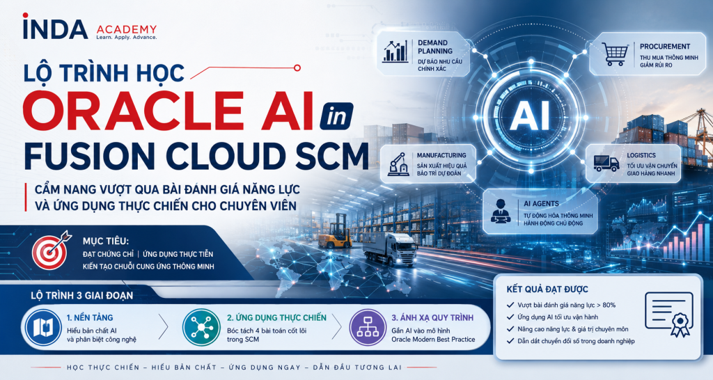 Lộ trình học Oracle AI in Fusion Cloud SCM
